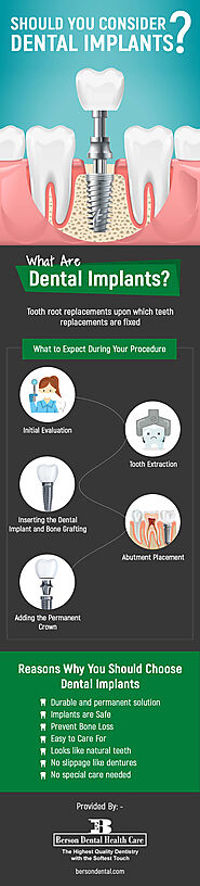 Berson Dental Health Care - Replace Your Missing Teeth with Dental Implants in Bala Cynwyd, PA