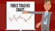 learn to trade forex online training course