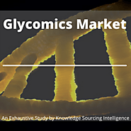 Glycomics Market is expected to grow at a CAGR of 12.39% by 2025