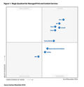 Industry Analysis Ranks Xerox Highly for Managed Print Services