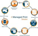 What is Managed Print Services?
