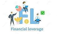 What is financial leverage?