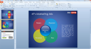 Free 4P Marketing Mix PowerPoint Template