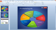 Free 7P Marketing Mix Template for PowerPoint