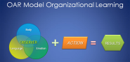 FRee OAR Model Organizational Learning PowerPoint Template