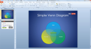 Free Simple Venn Diagram Template for PowerPoint