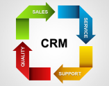 CRM Circular Squared PowerPoint Diagram with Arrows