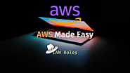 A foolproof guide to AWS IAM Roles - A Hat to wear!! · Archer Imagine