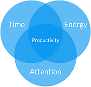 Website at https://alifeofproductivity.com/100-time-energy-attention-hacks-will-make-productive/