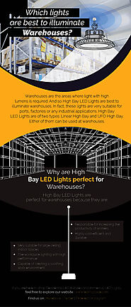 Lights that are specially made to illuminate the warehouse.