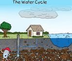Thirstin's Water Cycle