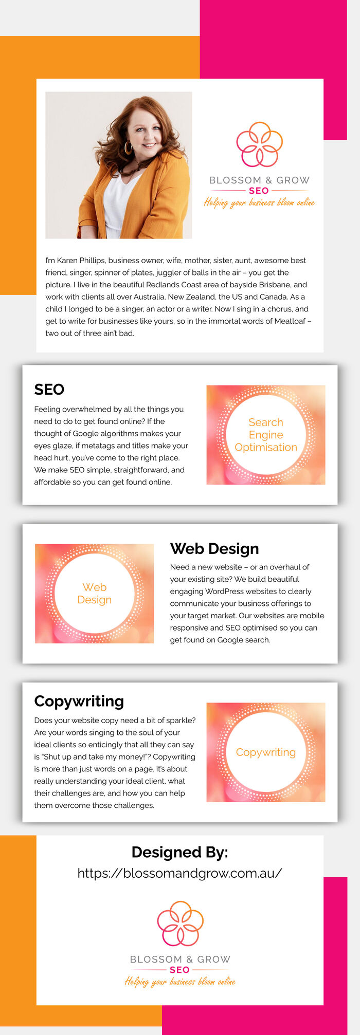 This infographic is designed by Blossom and Grow