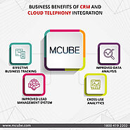 Benefits of cloud telephony and CRM Integration
