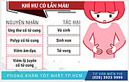 Khí hư có lẫn máu - cảnh giác bệnh lý