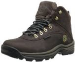 Top Rated Best Work Boots For Men & Women 2015