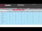 Cash Flow Forecasting made easy | Your No. 1 Business Management Tool