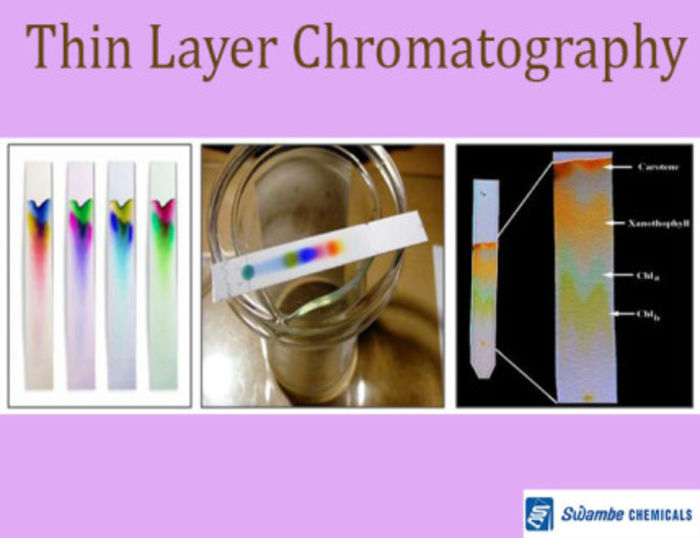 Column Chromatography A Listly List
