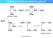 Ethylene oxide to ethylene glycol