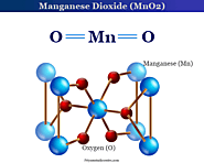 Manganese Dioxide - Formula, Structure, Properties. Uses
