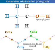 Ethanol - Formula, Production, Structure, Properties, Uses