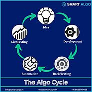 The Cycle of Development for an Average Algo Trading Software
