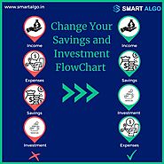 Change Your Basic and regular Savings and Investment Flow Chart