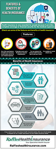 Things You Must Know About Health Insurance