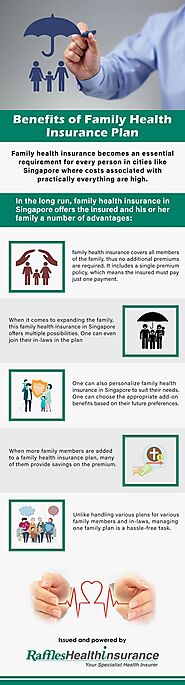 Family Health Insurance Plan Benefits- Raffles Health Insurance