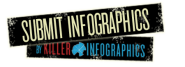Submit Infographics | Killer Infographics by Submit Infographics