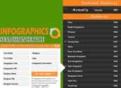 Submit Infographic | Infographics Submission Service