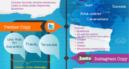 Tips Builder | top 10 Infographics | infographics | infographics information |Latest infographics | how to create inf...