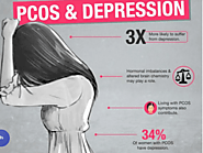 PCOS & Mental Health: Where's The Link?