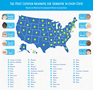 The Most Common Nickname For Grandma In Every State