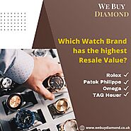 Sell Your Used Watches Cash | Luxury Watch Buyers in London, UK