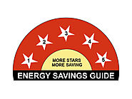 What does Star Rating Indicate?