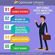 Career change in mind? Digital marketing is the way to go!