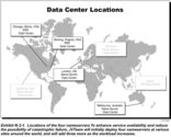 Service level agreements and disaster recovery