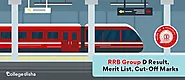 RRB Group D Result - Check Merit List, Cut-Off Marks
