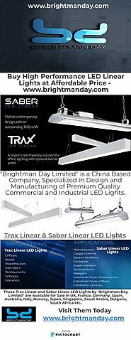 Buy Commercial LED Linear Lights at Affordable Price