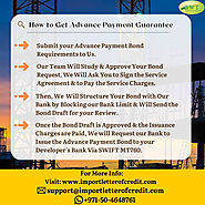 Infographic – Advance Payment Guarantee – Payment Bond
