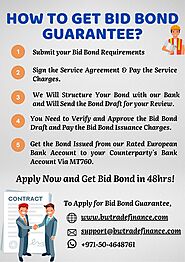 Infographics – How to Get Bid Bond – Bank Guarantee Process
