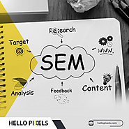 What is the best SEM strategy to get more conversions or sales? | World Top Directory