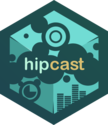 Podcast Hosting Service | Hipcast