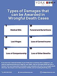 Contact Best Wrongful Death lawyers in Sacramento CA - Yorklawcorp USA