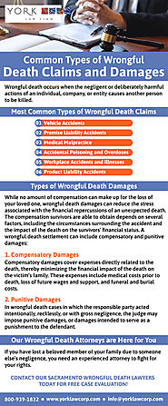 Contact Best Wrongful Death Attorneys Northern California - York Law Firm USA