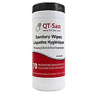 Buy Disinfectant Wipes Online Canada - Sanitary Wipes | Medic Supplies