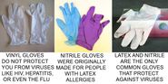 Can Preppers Catch Hepatitis THROUGH Their Protective Gloves?