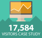Viral Marketing Case Study: How a Brand New Blog Generated 17,584 Visitors In One Day