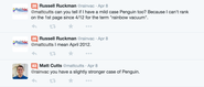 Can You Escape Penguin Simply by Getting Good Links?