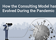 How the Consulting Model has Evolved during the Pandemic - Winfo